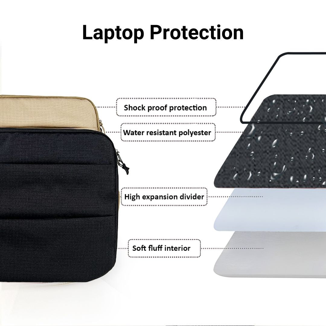 Dofre Black Laptop Sleeve – Sleek, Lightweight & Protective